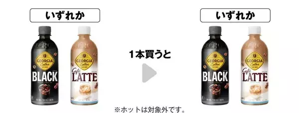 「【セブン】5月12日からパン・スイーツなどが値段そのまま50％増量！「ジョージア」や「十六茶」の無料券も。」の画像