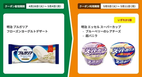 「【ファミマ】4月28日から「エッセルスーパーカップ」や「クラフトボス」の無料券ゲットのチャンス。ハーゲンダッツのお得なクーポンも登場中。」の画像
