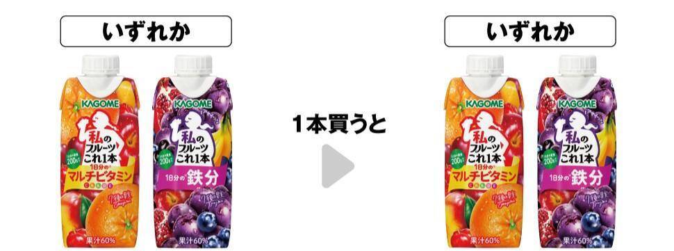 セブンが5月21日に無料券追加！「カントリーマアム」「金のミルクキャンディ」など4つが対象。