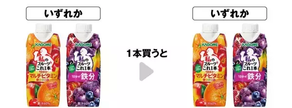 「セブンが5月21日に無料券追加！「カントリーマアム」「金のミルクキャンディ」など4つが対象。」の画像