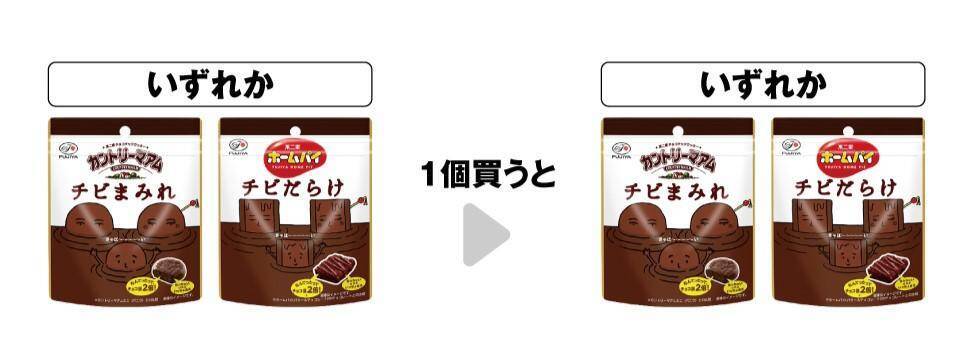 セブンが5月21日に無料券追加！「カントリーマアム」「金のミルクキャンディ」など4つが対象。