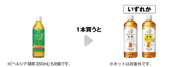 「セブンの「1個買うと1個もらえる」5月26日からは「午後の紅茶」や「ファイアワンデイ」無料券登場！飲料の値引クーポンも。」の画像