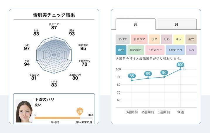 【入場無料】体験や購入でスペシャルギフトがもらえる！再春館製薬が東京ミッドタウン日比谷で漢方発想のPOP-UPイベント開催《2月1日まで》
