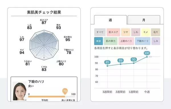「【入場無料】体験や購入でスペシャルギフトがもらえる！再春館製薬が東京ミッドタウン日比谷で漢方発想のPOP-UPイベント開催《2月1日まで》」の画像