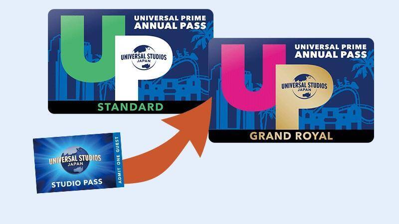 【USJ】子ども1人無料に！9月14日から「ホリデー・キッズフリー・パス」販売中《キッズメニュー半額などの特典も》