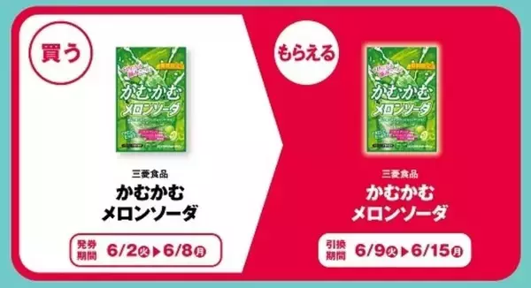 「新幹線＆JR線を利用する人必見！駅構内のPLUSTA・Bellmartにも「1個買うと1個もらえる」開催中《6月2日開始のお得企画まとめ》」の画像