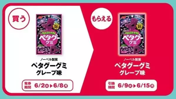 「新幹線＆JR線を利用する人必見！駅構内のPLUSTA・Bellmartにも「1個買うと1個もらえる」開催中《6月2日開始のお得企画まとめ》」の画像