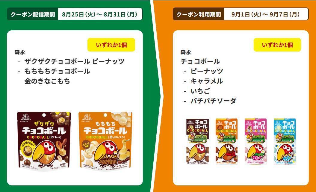 ファミマで「ワンタン」「キレートレモン」無料券がもらえるのは8月31日まで。アプリ限定で「チョコボール」無料券も。