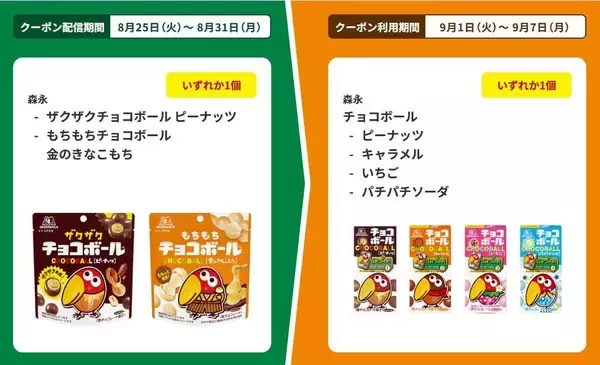 「ファミマで「ワンタン」「キレートレモン」無料券がもらえるのは8月31日まで。アプリ限定で「チョコボール」無料券も。」の画像