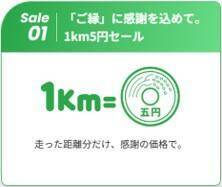 【最大62％オフ】WILLER EXPRESSが20周年記念セール開催中！「1km5円」や55％オフなど見逃せない企画が盛りだくさん。