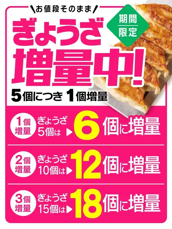 「【リンガーハット】5月31日まで「ぎょうざ」増量中。値段そのままで5個ごとに1個増量はお得！」の画像