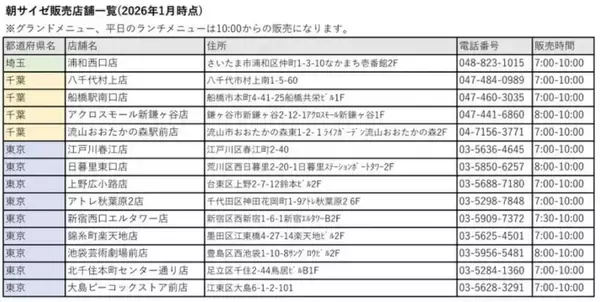 「お得感が話題の「朝サイゼ」、新たに6店舗で提供開始！ドリンクバー付き"300円"メニューも。」の画像