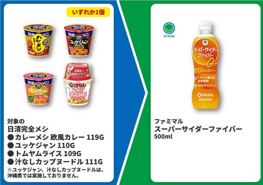 【ファミマ】冷たい麺購入で飲料無料券もらえる！7月14日開始の「1個買うと1個もらえる」はアロエヨーグルトやPLUSカルピスなど大量。