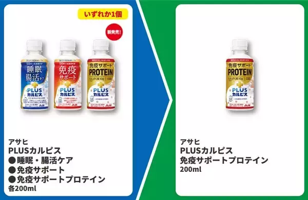 「【ファミマ】冷たい麺購入で飲料無料券もらえる！7月14日開始の「1個買うと1個もらえる」はアロエヨーグルトやPLUSカルピスなど大量。」の画像