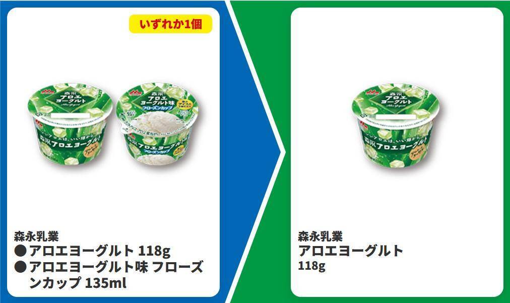 【ファミマ】冷たい麺購入で飲料無料券もらえる！7月14日開始の「1個買うと1個もらえる」はアロエヨーグルトやPLUSカルピスなど大量。