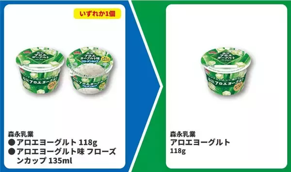「【ファミマ】冷たい麺購入で飲料無料券もらえる！7月14日開始の「1個買うと1個もらえる」はアロエヨーグルトやPLUSカルピスなど大量。」の画像