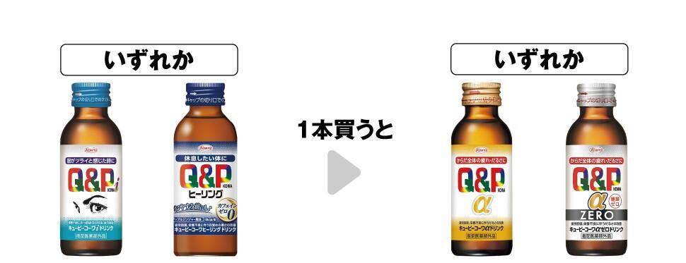 セブンで「爽」アイス無料券をゲットできる！7月16日追加の「1個買うと1個もらえる」が大量すぎ...。今週も週末限定でお菓子無料券が登場。