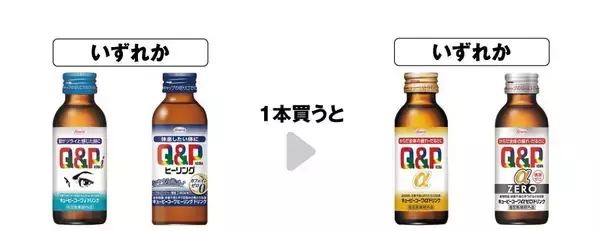 「セブンで「爽」アイス無料券をゲットできる！7月16日追加の「1個買うと1個もらえる」が大量すぎ...。今週も週末限定でお菓子無料券が登場。」の画像