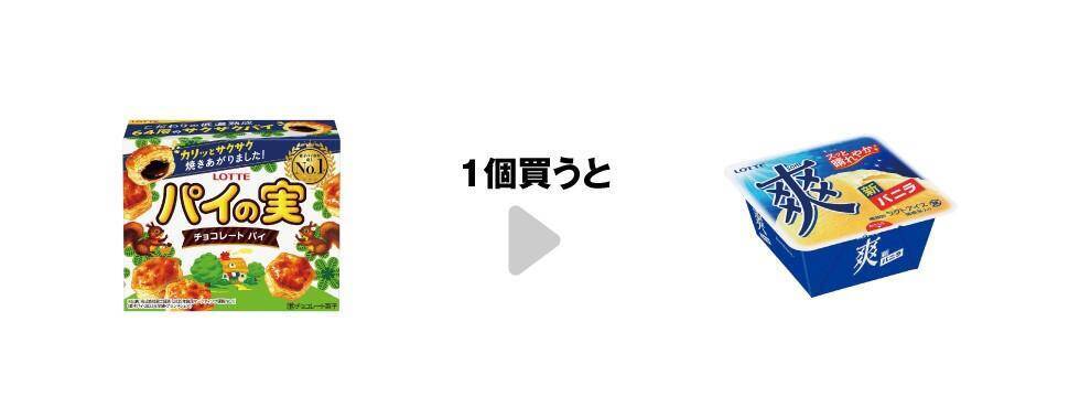 セブンで「爽」アイス無料券をゲットできる！7月16日追加の「1個買うと1個もらえる」が大量すぎ...。今週も週末限定でお菓子無料券が登場。
