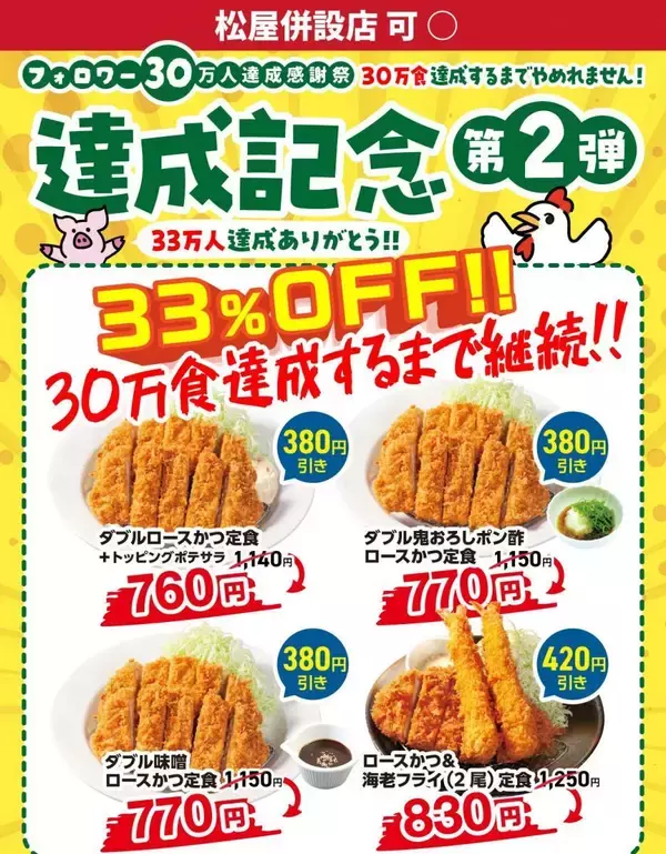 【松のや】33％オフは残り約10万食！公式Xがお得なクーポンの延長を発表