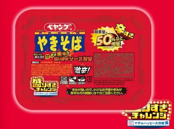 「【ローソン】スイーツやサンドイッチも増量サイズに！「盛りすぎチャレンジ」第2弾まとめ《2月2日・3日発売》」の画像