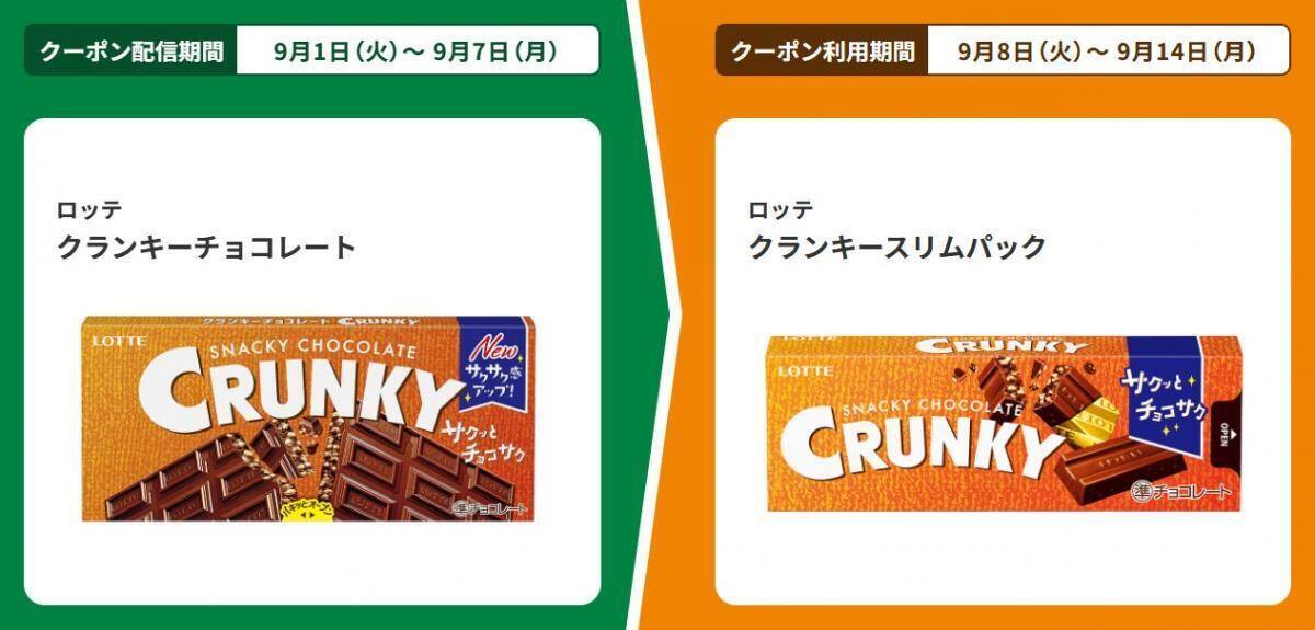 【ファミマ】9月1日開始の無料券は「ブルガリアヨーグルト」「クランキー」などが対象！コラボ祭に使えるクーポンが公式アプリで当たるかも。