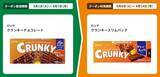 「【ファミマ】9月1日開始の無料券は「ブルガリアヨーグルト」「クランキー」などが対象！コラボ祭に使えるクーポンが公式アプリで当たるかも。」の画像5