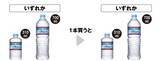 「セブンがお菓子無料券の配布に揚げ物半額タイムセール！6月2日開始のお得なキャンペーンは見逃せない。」の画像2