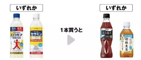 「【セブン】4月14日開始の無料券は「午後の紅茶」「胡麻麦茶」など。まとめ買い値引きやお得なクーポンも見逃せない！」の画像