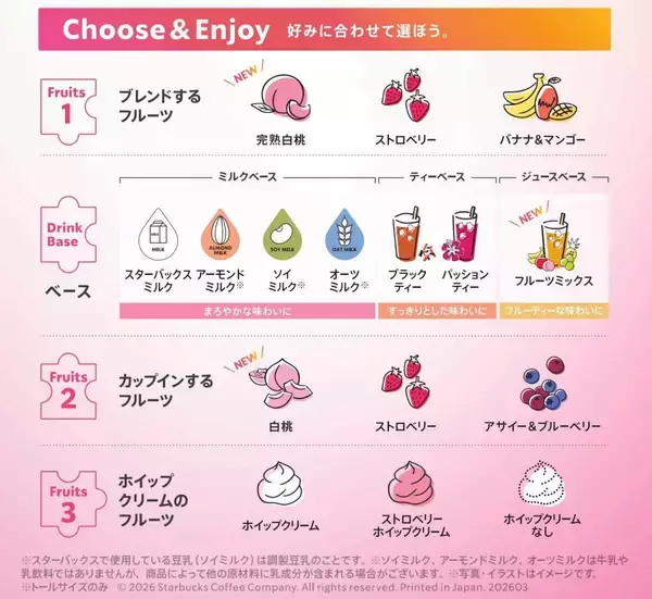 「【スタバ】「My フルーツ3 フラペチーノ」に「完熟白桃」が新登場！ピーチティー風カスタム美味しそう♡」の画像