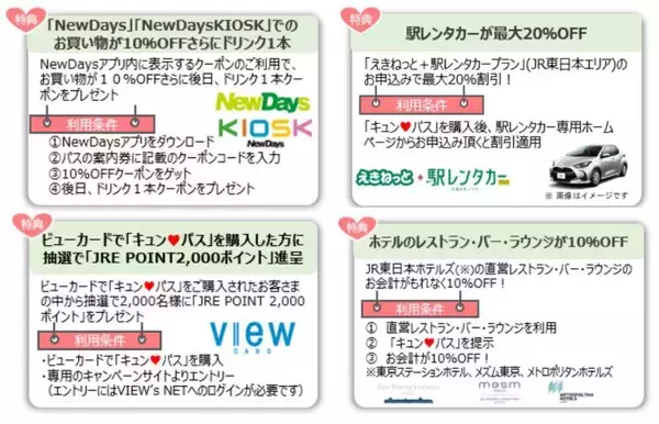 「東日本を旅するなら平日がお得！1万円でJR東日本エリアの新幹線や特急列車などが乗り降り自由の「キュン♥パス」販売中。」の画像