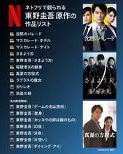 Netflixで配信している東野圭吾作品は？8月5日から新たに7作品が追加