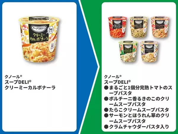 「【ファミマ】5月12日から「スープDELI」「ワンタン」などの無料券が登場中！お茶1本が実質無料になるキャンペーンも。」の画像