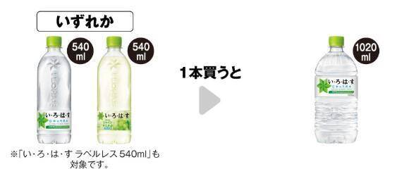 セブンは「い・ろ・は・す」540ml買うと1020mlの無料券がもらえる！4月28日時点のお得セールまとめ。