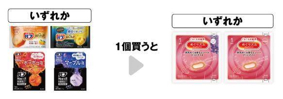セブンは「い・ろ・は・す」540ml買うと1020mlの無料券がもらえる！4月28日時点のお得セールまとめ。