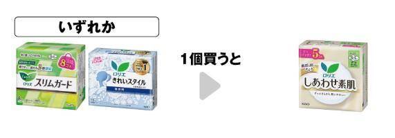 セブンは「い・ろ・は・す」540ml買うと1020mlの無料券がもらえる！4月28日時点のお得セールまとめ。