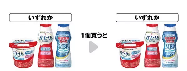 「【セブン】「クランキー」「ピュレグミ」無料券など、5月14日に「1個買うと1個もらえる」追加！お得な値引きクーポンも登場。」の画像