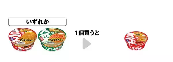 「【セブン】「クランキー」「ピュレグミ」無料券など、5月14日に「1個買うと1個もらえる」追加！お得な値引きクーポンも登場。」の画像