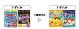 「【セブン】「クランキー」「ピュレグミ」無料券など、5月14日に「1個買うと1個もらえる」追加！お得な値引きクーポンも登場。」の画像6
