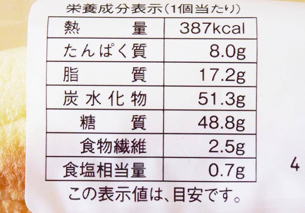 コンビニ「つぶあん＆マーガリンのコッペパン」食べ比べ！ファミマ・セブン・ローソンでつぶあんやマーガリンが多いのはどれ？《実食レポ》