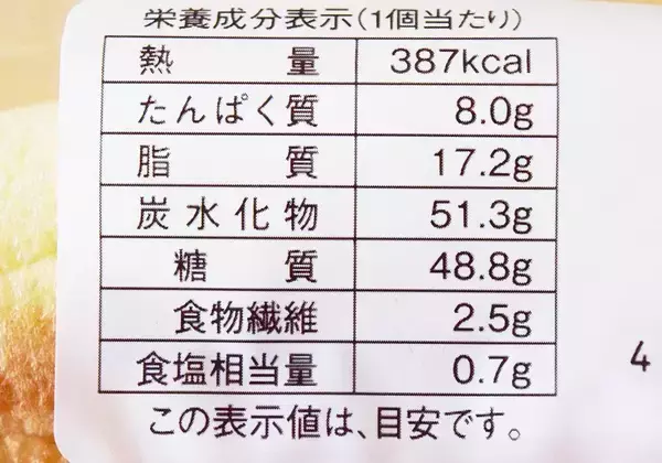 「コンビニ「つぶあん＆マーガリンのコッペパン」食べ比べ！ファミマ・セブン・ローソンでつぶあんやマーガリンが多いのはどれ？《実食レポ》」の画像