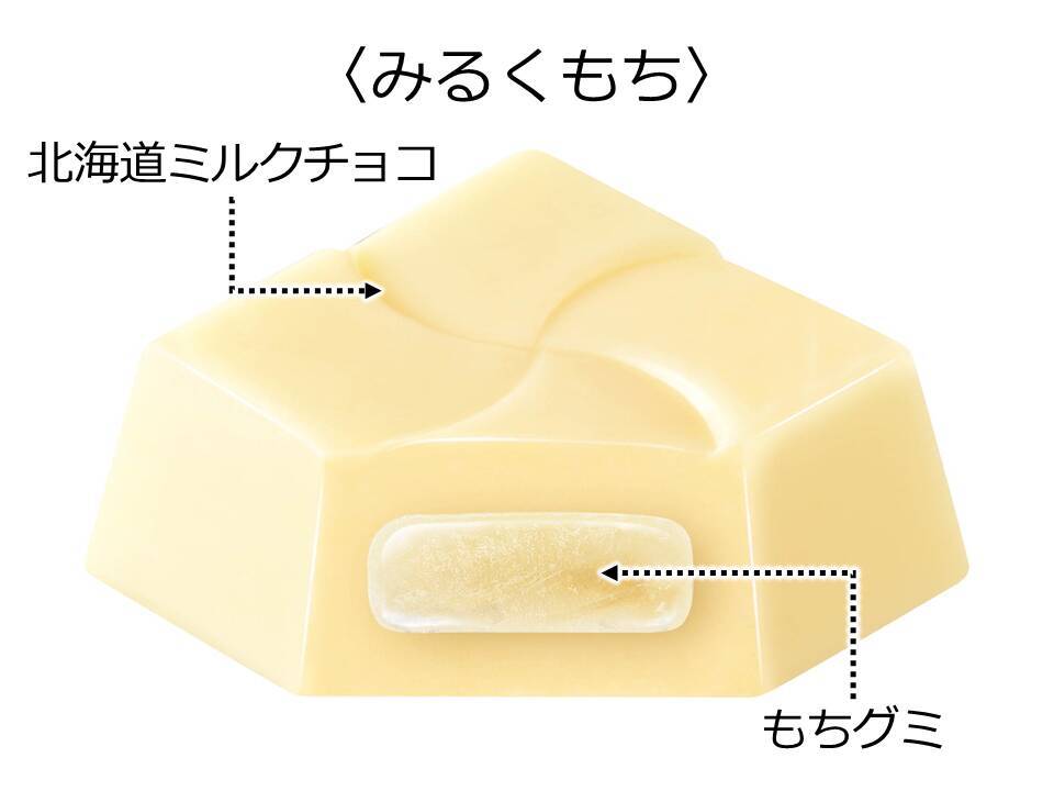 「チロルチョコ」のもちシリーズに新商品！北海道ミルクは絶対おいしい。
