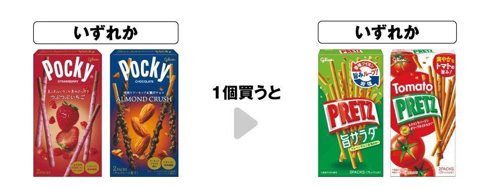 セブンが「プリッツ」「大粒ラムネ」「チョコボール」無料券を6月4日に追加！アプリ会員限定で半額クーポンもらえる企画も。