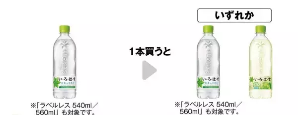 「【セブン】7月27日まで「い・ろ・は・す」無料券ゲットのチャンス。朝食やランチに嬉しい値引きも。」の画像