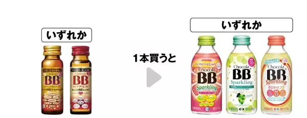 「セブンで「爽」のアイスや「ホームパイ」などの無料券を大量追加！アプリ会員限定で「アイスの実」も登場《8月12日まで》」の画像