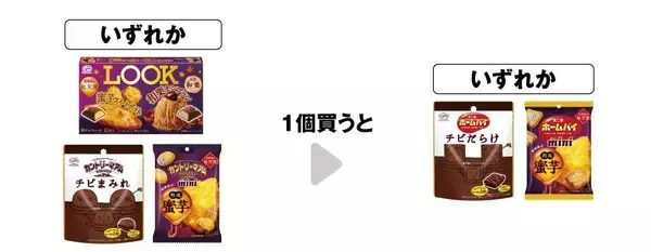 「セブンで「爽」のアイスや「ホームパイ」などの無料券を大量追加！アプリ会員限定で「アイスの実」も登場《8月12日まで》」の画像
