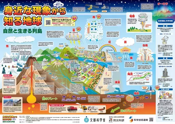 「日本科学未来館の常設展が無料に！トークイベントに限定ポスター配布も《4月17日・18日》」の画像