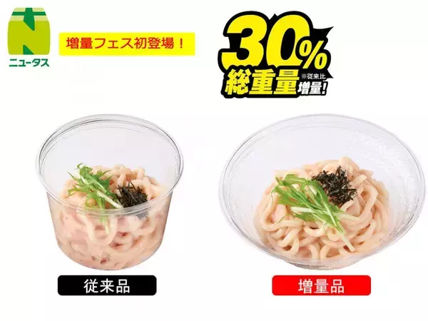 「【NewDays】値段そのままでボリュームアップ！「増量フェス」第1弾の対象商品8品を紹介《8月31日まで》」の画像