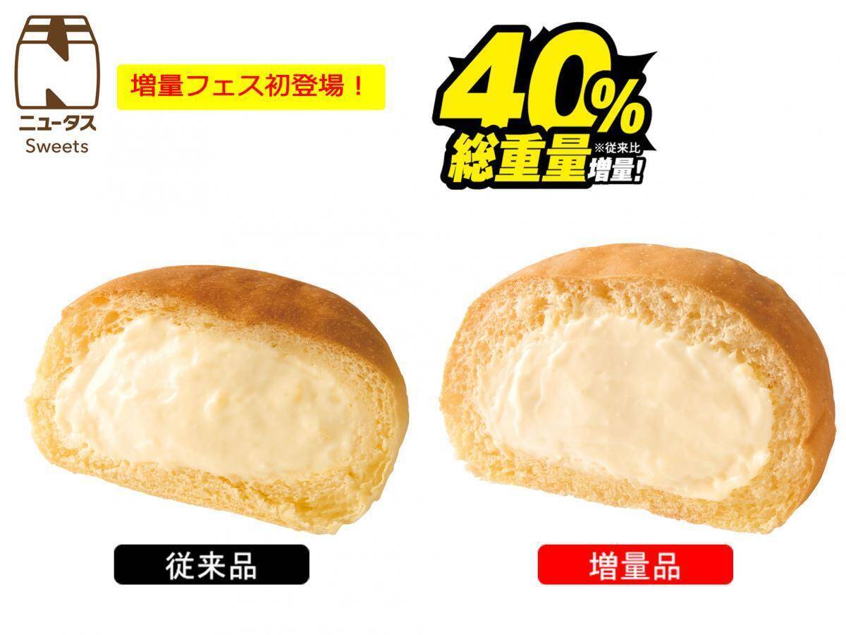 【NewDays】値段そのままでボリュームアップ！「増量フェス」第1弾の対象商品8品を紹介《8月31日まで》