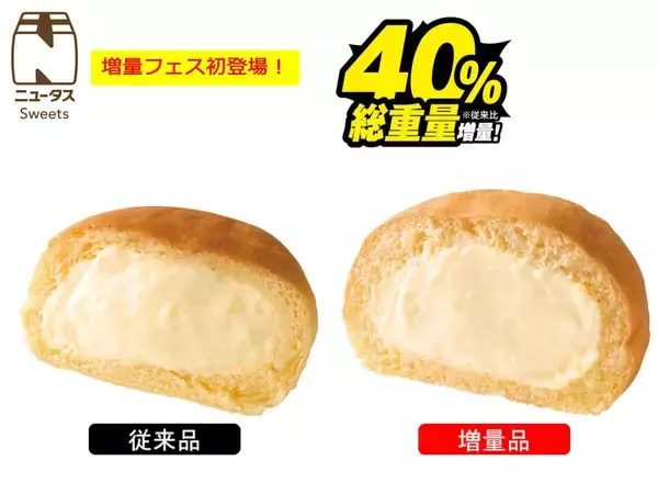 「【NewDays】値段そのままでボリュームアップ！「増量フェス」第1弾の対象商品8品を紹介《8月31日まで》」の画像